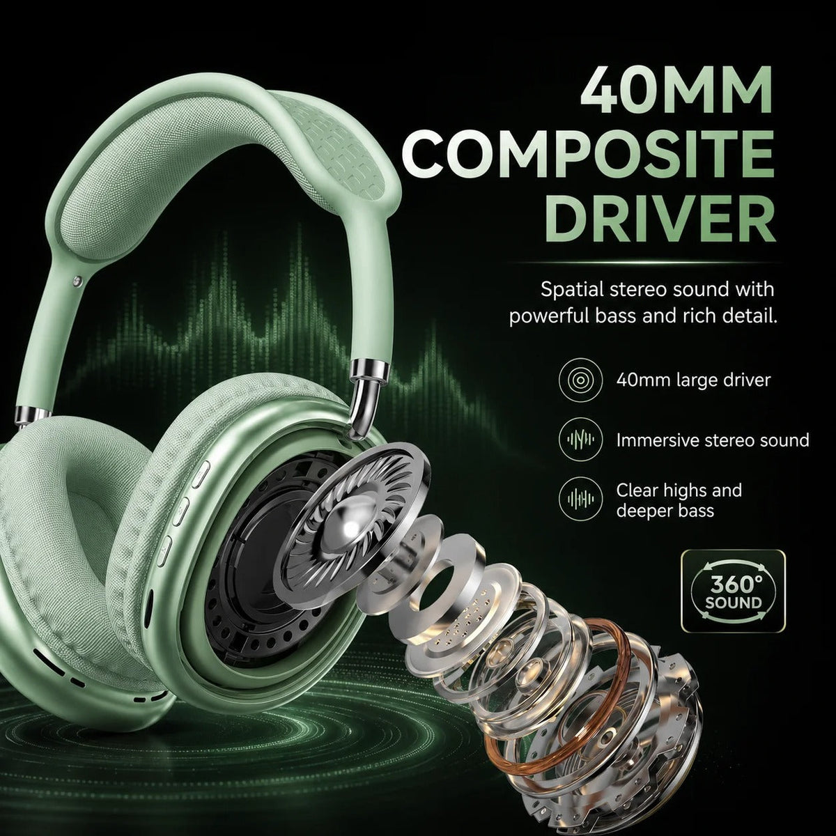 Wireless Bluetooth Earphones with Ultra Long Battery Life